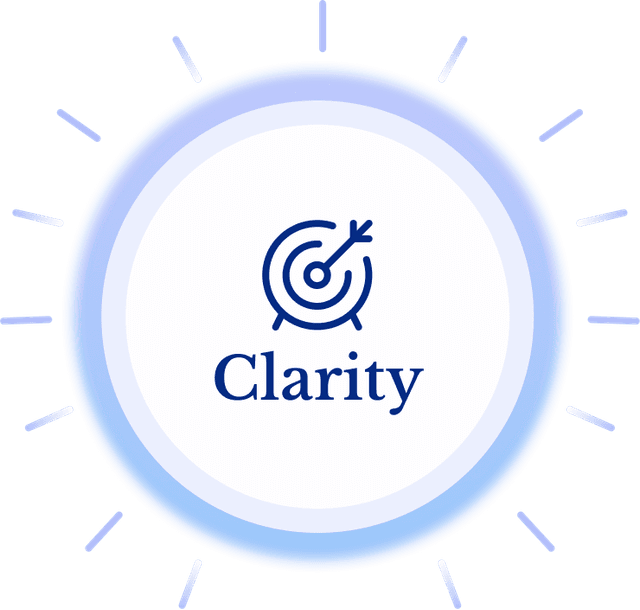 Clarity System